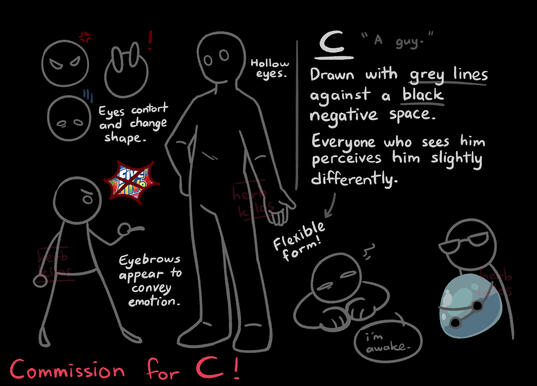 Reference sheet of a humanoid figure.